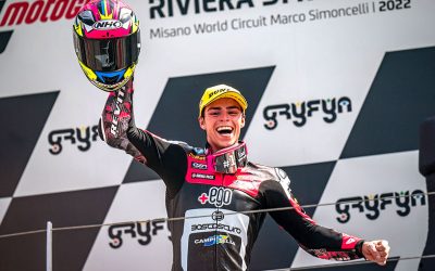 Alonso Lopez Wins Moto2 Class at Misano